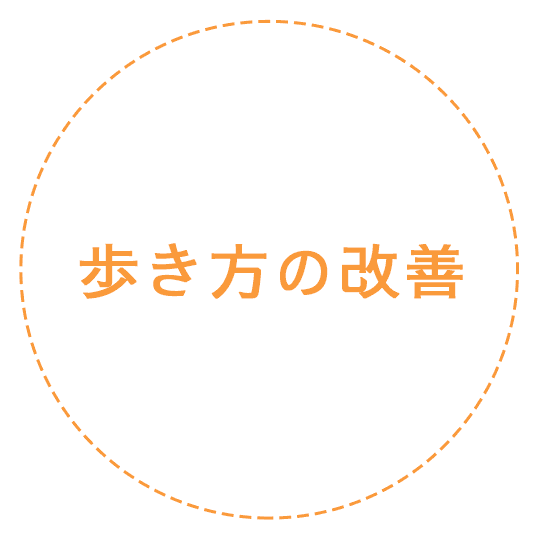 歩き方の改善